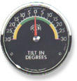 Analog Position Indicator